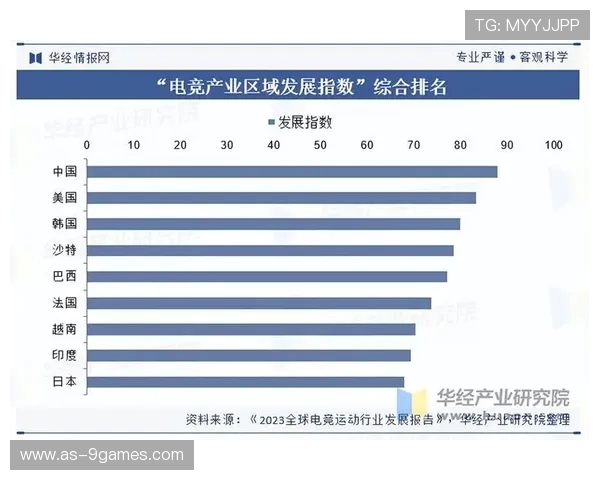 14GB流量玩游戏能持续多长时间？根据不同游戏类型和网络需求分析